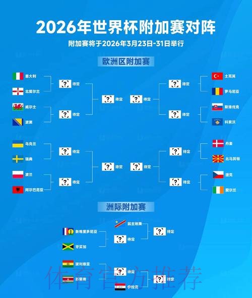 2026年世界杯预测全站信息汇总