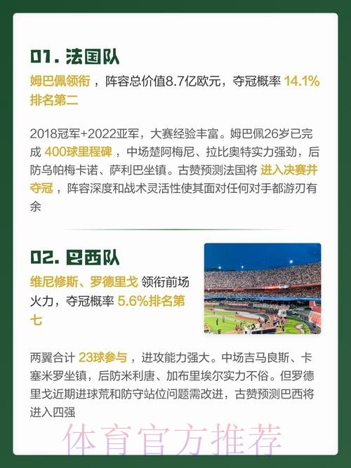 深入解析世界杯预测数据分析与应用 深入解析世界杯预测数据分析与应用
