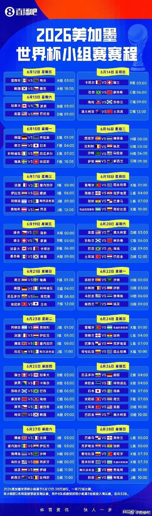 2026年世界杯小组赛完整赛程解析 2026年世界杯小组赛完整赛程解析
