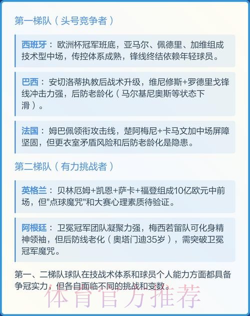 世界杯预测推荐官方指南 世界杯预测推荐官方指南