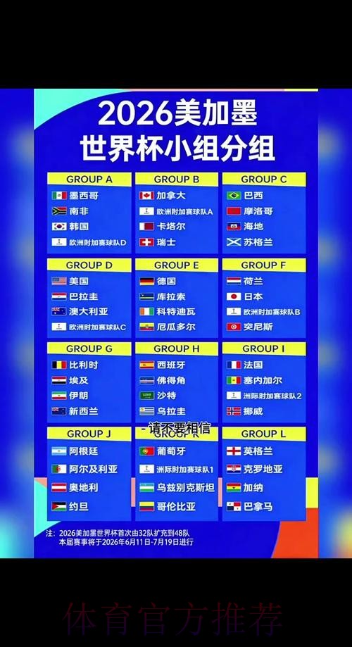 2026世界杯下注平台推荐榜单排行 2026世界杯下注平台推荐榜单排行