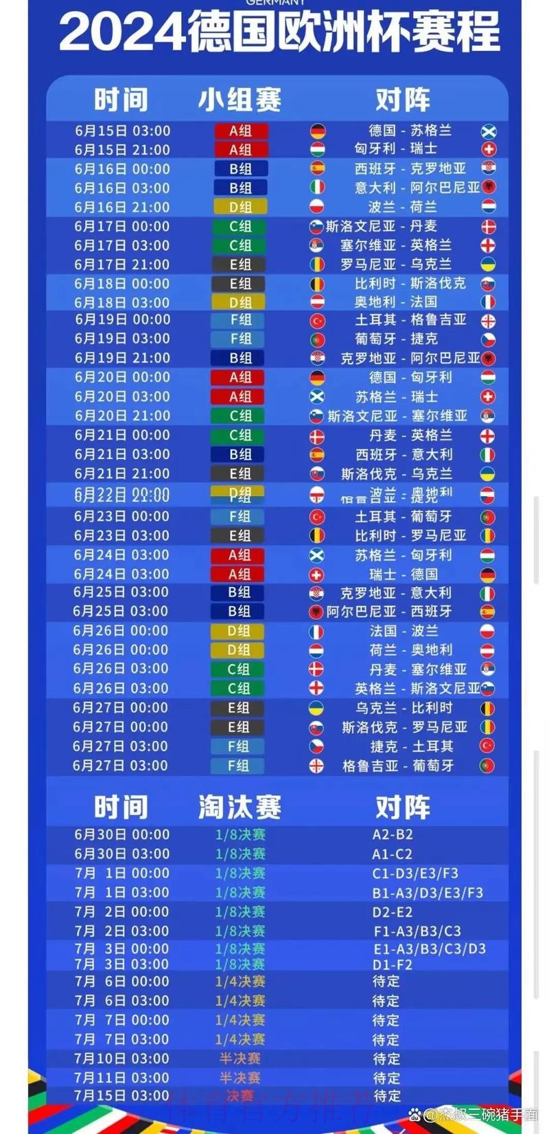 详细指南:如何查询世界杯比赛日程 详细指南:如何查询世界杯比赛日程