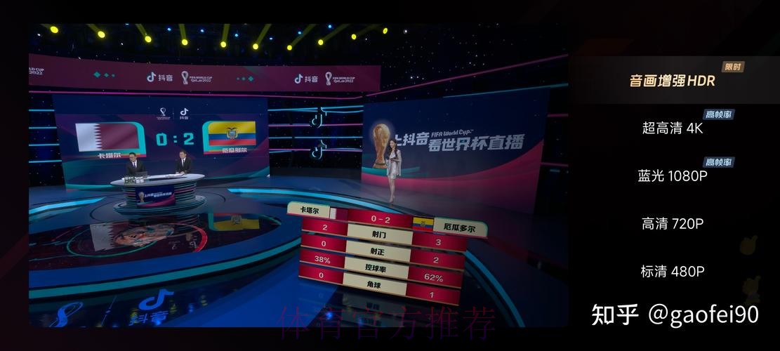在哪里能免费观看世界杯直播?优质免费网站推荐 在哪里能免费观看世界杯直播?优质免费网站推荐
