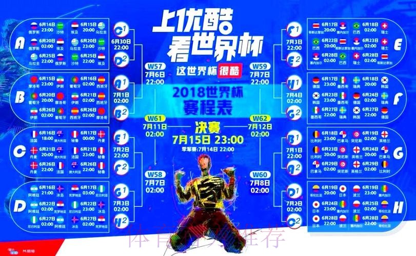 全面解析世界杯直播分析全站 全面解析世界杯直播分析全站