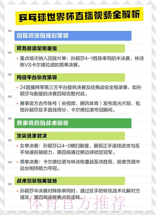 全面解析世界杯直播分析全站 全面解析世界杯直播分析全站