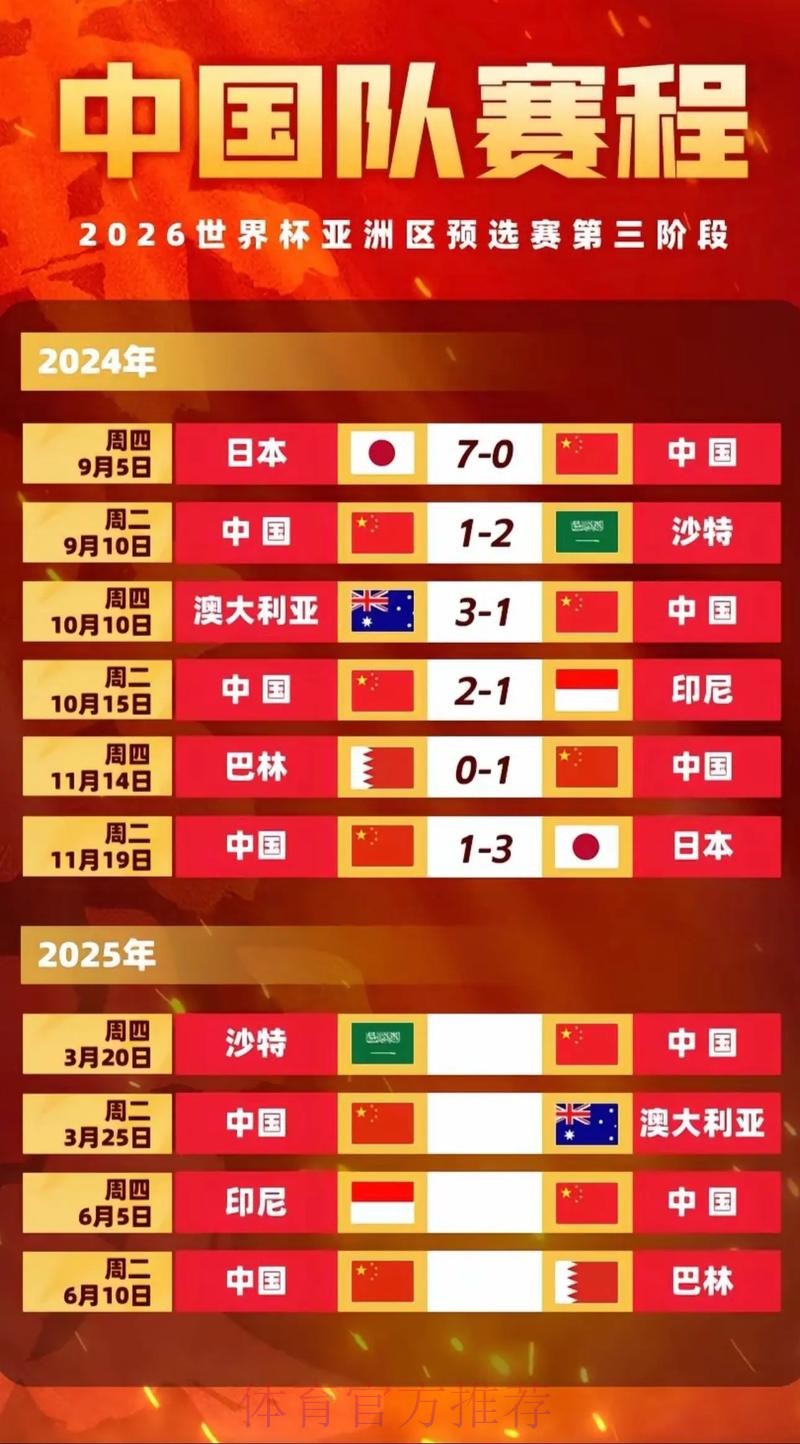 实时精彩:中国世界杯预选赛全程直播解析 实时精彩:中国世界杯预选赛全程直播解析