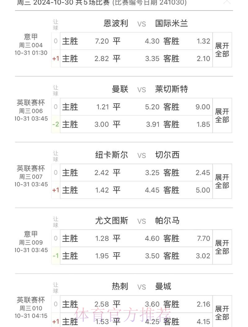 全面解析世界杯比赛预测技巧与实战分享 全面解析世界杯比赛预测技巧与实战分享