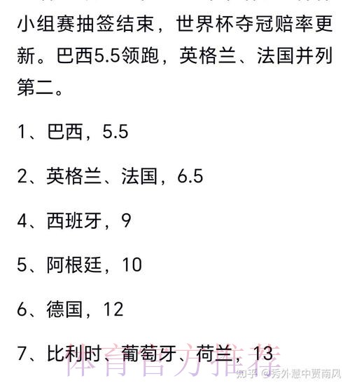 全面解析:世界杯冠军预测与投注策略 全面解析:世界杯冠军预测与投注策略