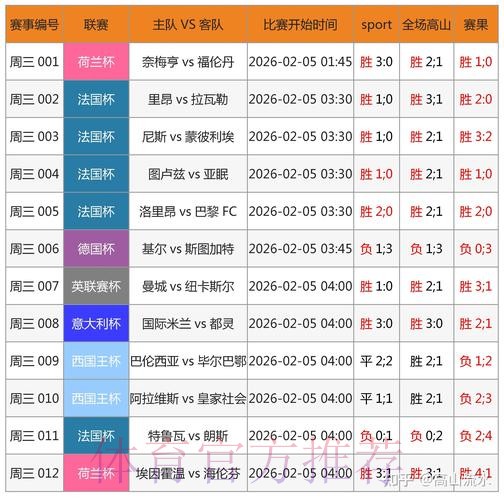 苹果官方平台世界杯下注攻略分析 苹果官方平台世界杯下注攻略分析